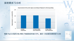 要想肌肤水润健康,就用CZC聚谷氨酸补水面膜